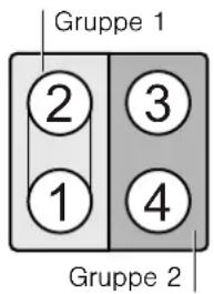 NEFF T43D89N2 - Gebrauchseinschränkung - 1