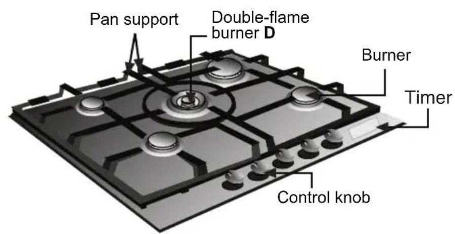 Pan support Double-flame burner D Burner Timer Control knob