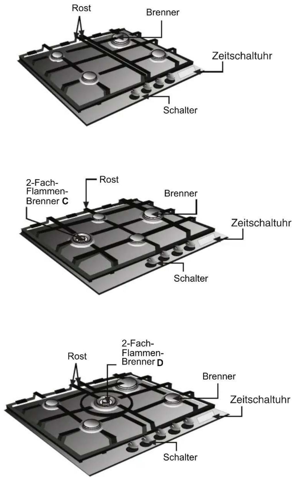 NEFF T25T4N0 - Dies sind die Bestandteile Ihres Kochfelds: - 1