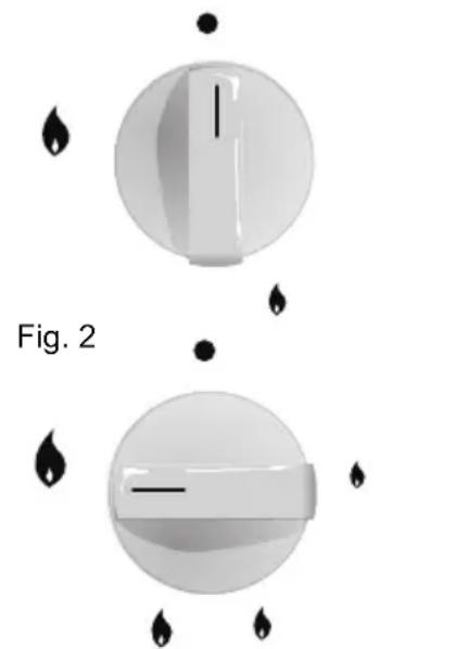 NEFF T25T4N0 - Queimadores a gás - 1