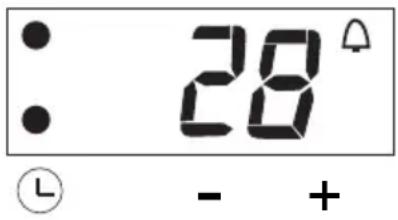 28° - +
