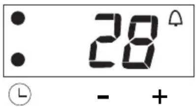 28° - +