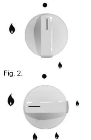 NEFF T25T4N0 - The gas burners - 1