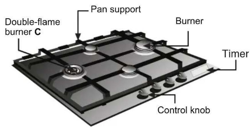 Pan support Double-flame burner C Burner Timer Control knob