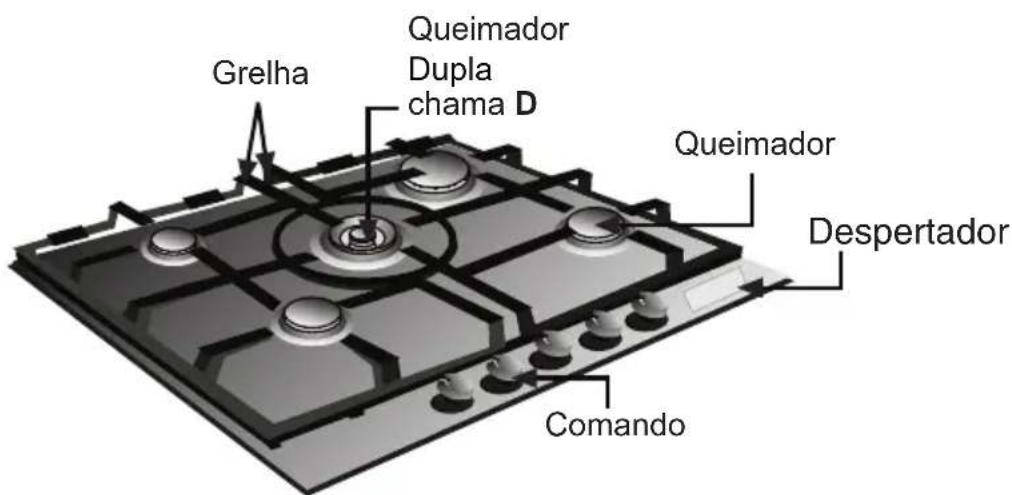 Grelha Queimador Dupla chama D Queimador Despertador Comando