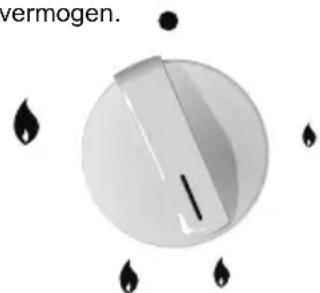 NEFF T25T4N0 - Branders - 3