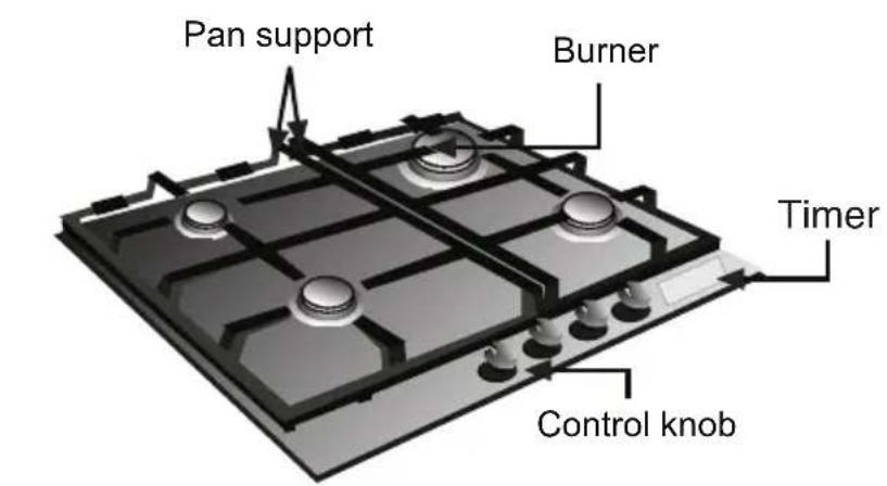 Pan support Burner Timer Control knob