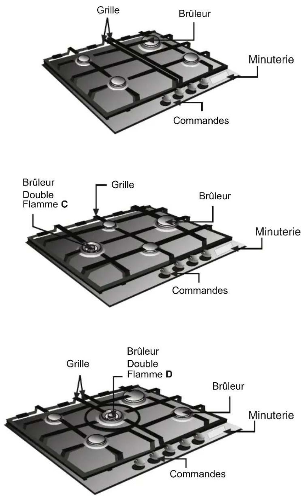 NEFF T25T4N0 - Ainsi se présente votre table de cuisson : - 1