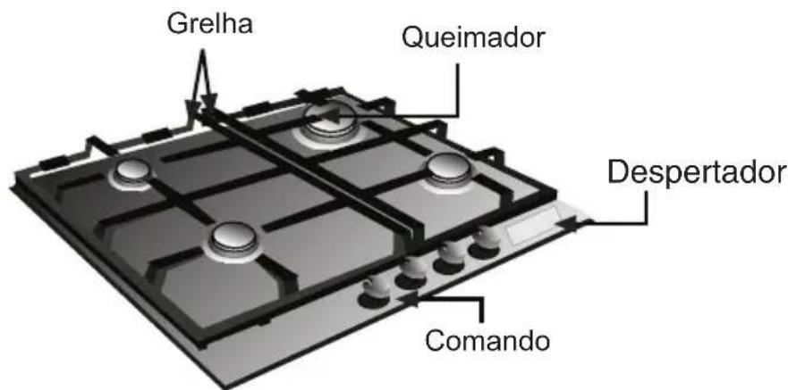 Grelha Queimador Despertador Comando