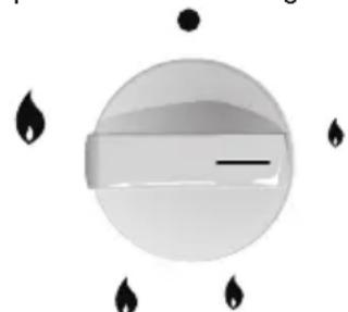 NEFF T25T4N0 - Branders - 4