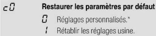c0 Restaurer les paramètres par défaut 0 Réglages personnalisés.* 1 Rétablir les réglages usine.