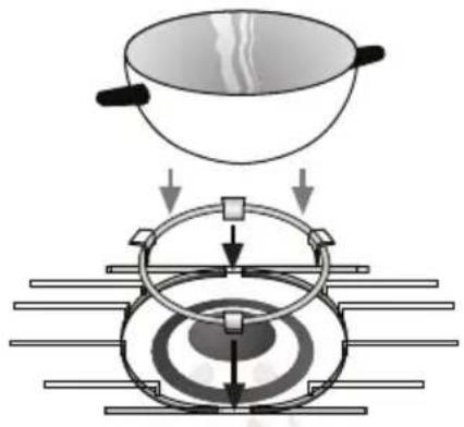 NEFF M3546N1 - Grilles supplémentaires : - 1