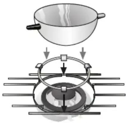 NEFF M3546N1 - Grelhas adicionais: - 1