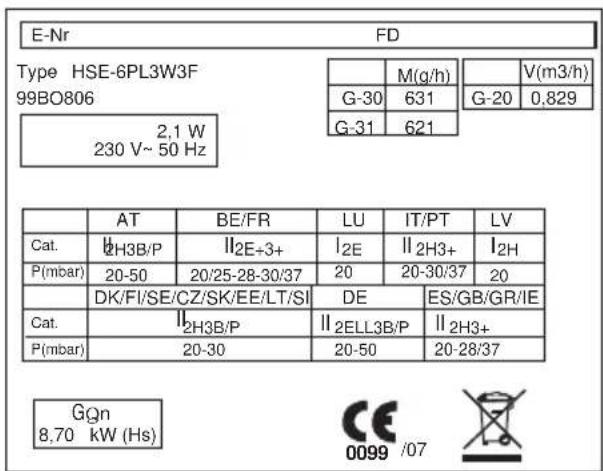 NEFF M3546N1 - Tavsive Edilen Kap Çaplari (cm) - 6