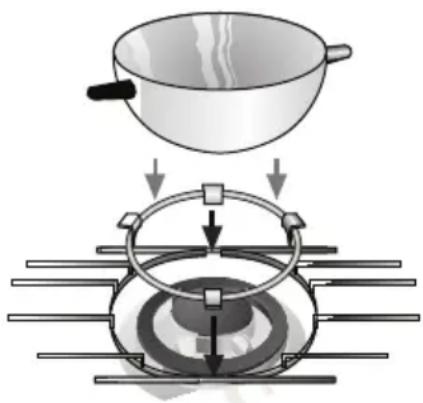 NEFF M3546N1 - Zusatzroste: - 1