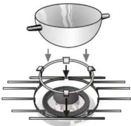 NEFF M3546N1 - Parrillas Supletorias: - 1