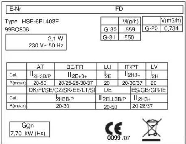 NEFF M3546N1 - Tavsive Edilen Kap Çaplari (cm) - 4