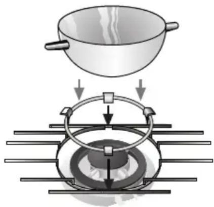 NEFF M3546N1 - Additional pan supports: - 1