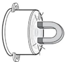 CASO Master P1 - Here is how to decide if the pot is suitable: - 1