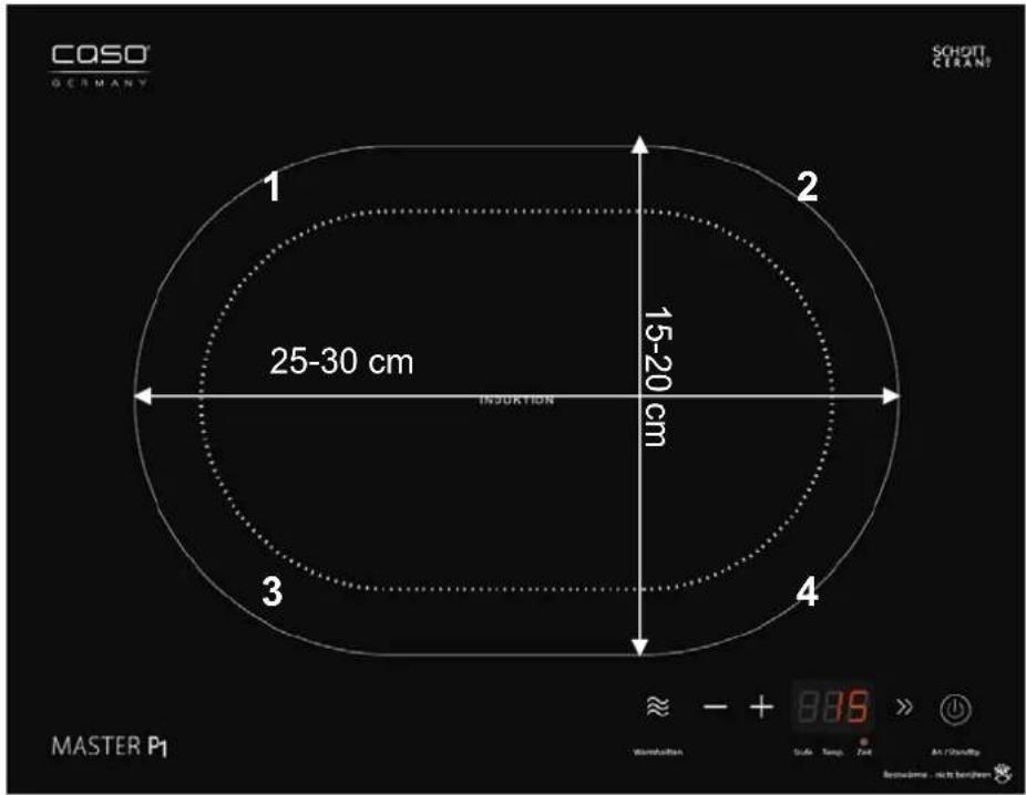 CASO Master P1 - Complete overview - 1
