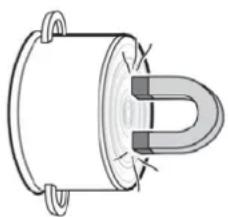 CASO PRO 3500 - Here is how to decide if the pot is suitable: - 1
