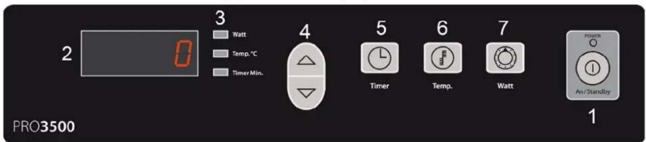 CASO PRO 3500 - Bedieningspaneel en display - 1