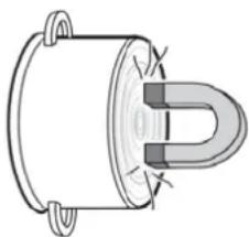 CASO PRO 3500 - Zo kunt u vaststellen of het kookgerei geschikt is: - 1