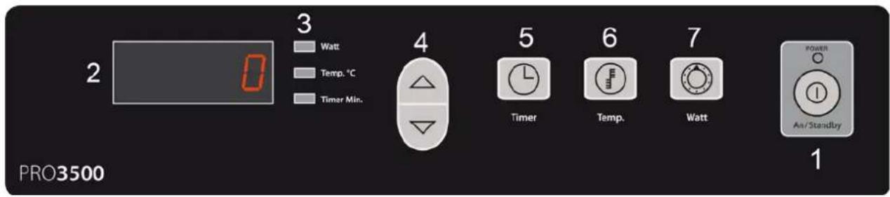 CASO PRO 3500 - Bedienfeld und Display - 1