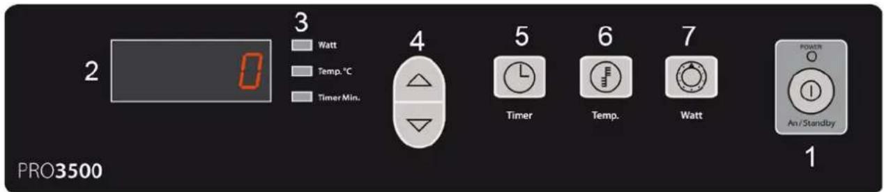 CASO PRO 3500 - Pannello comandi - 1