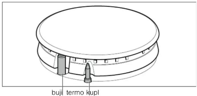 CONSTRUCTA CA174651 - Emniyet sistemi - 1