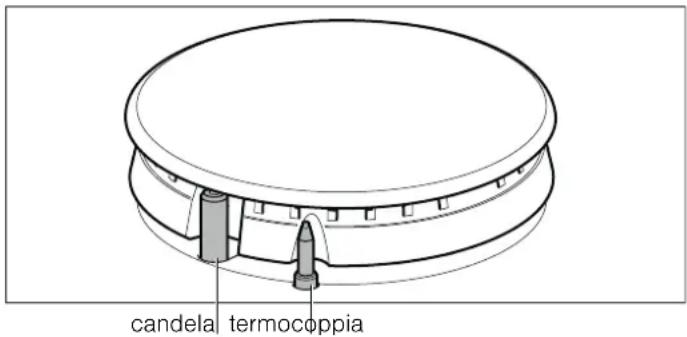 CONSTRUCTA CA174651 - Sistema di sicurezza - 1