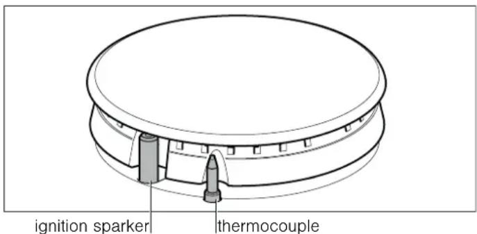 CONSTRUCTA CA174651 - Safety system - 1