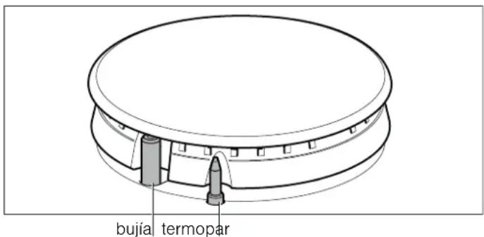 CONSTRUCTA CA174651 - Sistema de seguridad - 1