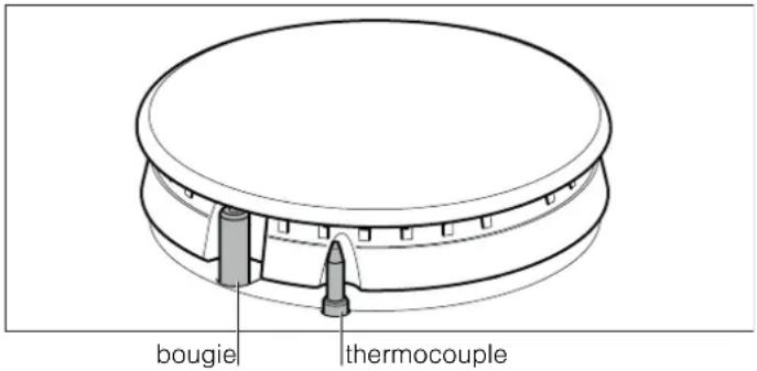 CONSTRUCTA CA174651 - Système de sécurité - 1