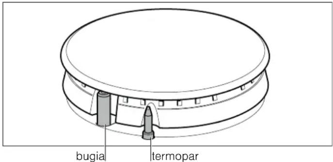 CONSTRUCTA CA174651 - Sistema de segurança - 1