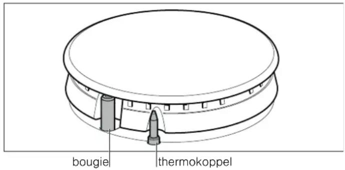 CONSTRUCTA CA174651 - Veiligheidssysteem - 1