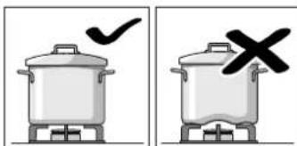 CONSTRUCTA CA174251 - Hasznalati szabalyok - 2
