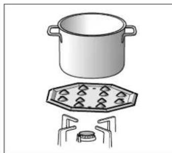 CONSTRUCTA CA174251 - Extra galler for kaffebryg-gare - 1