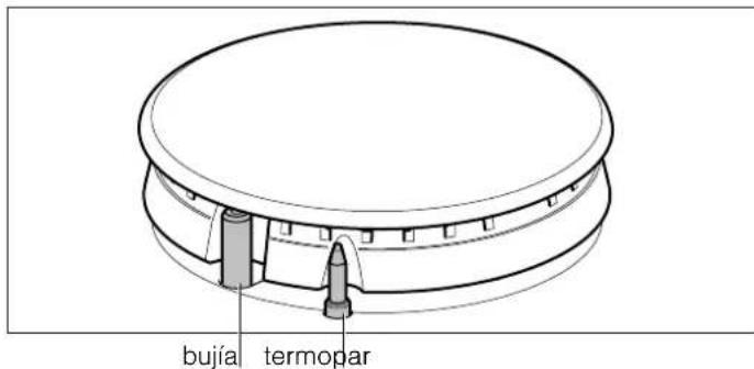 CONSTRUCTA CA174251 - Sistema de seguridad - 1