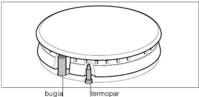 CONSTRUCTA CA174251 - Sistema de segurarca - 1
