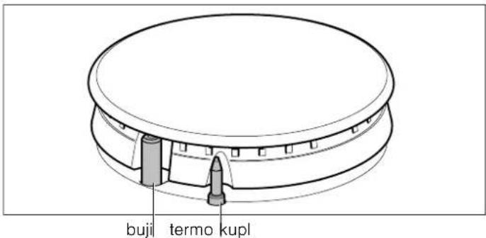 CONSTRUCTA CA174251 - Emniyet systemi - 1