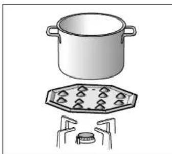 CONSTRUCTA CA174251 - Acessórios - 2