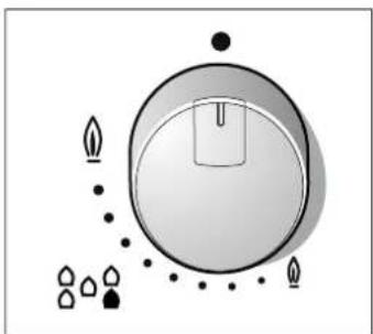 CONSTRUCTA CA174251 - Palniki gazowe - 1