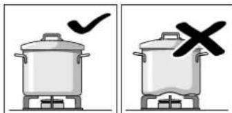 CONSTRUCTA CA174251 - Indicati diutilizare - 2