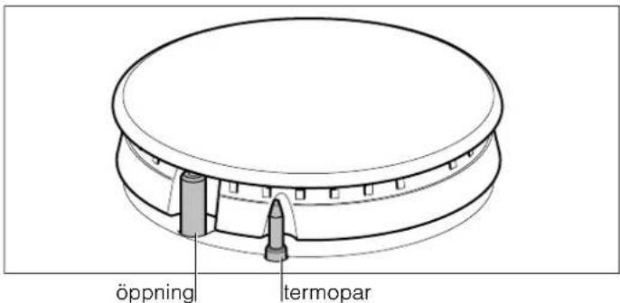 CONSTRUCTA CA174251 - Sakerhetssystem - 1