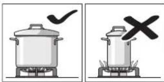 CONSTRUCTA CA174251 - Varning - 1