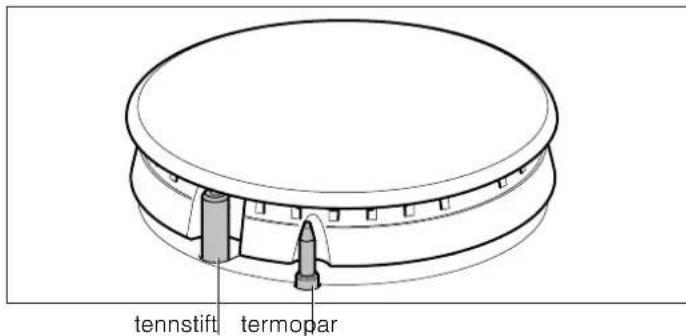 CONSTRUCTA CA174251 - Automatisk antenning - 1