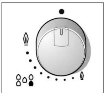 CONSTRUCTA CA174251 - Gasbrenner - 1