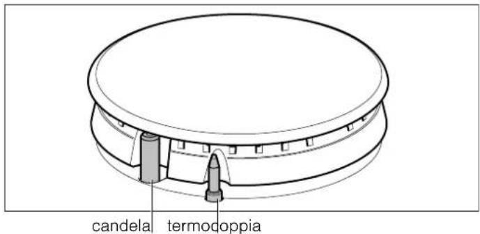 CONSTRUCTA CA174251 - Sistema di sicurezza - 1