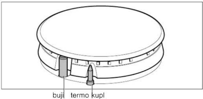 CONSTRUCTA CA114251 - Emniyet sistemi - 1